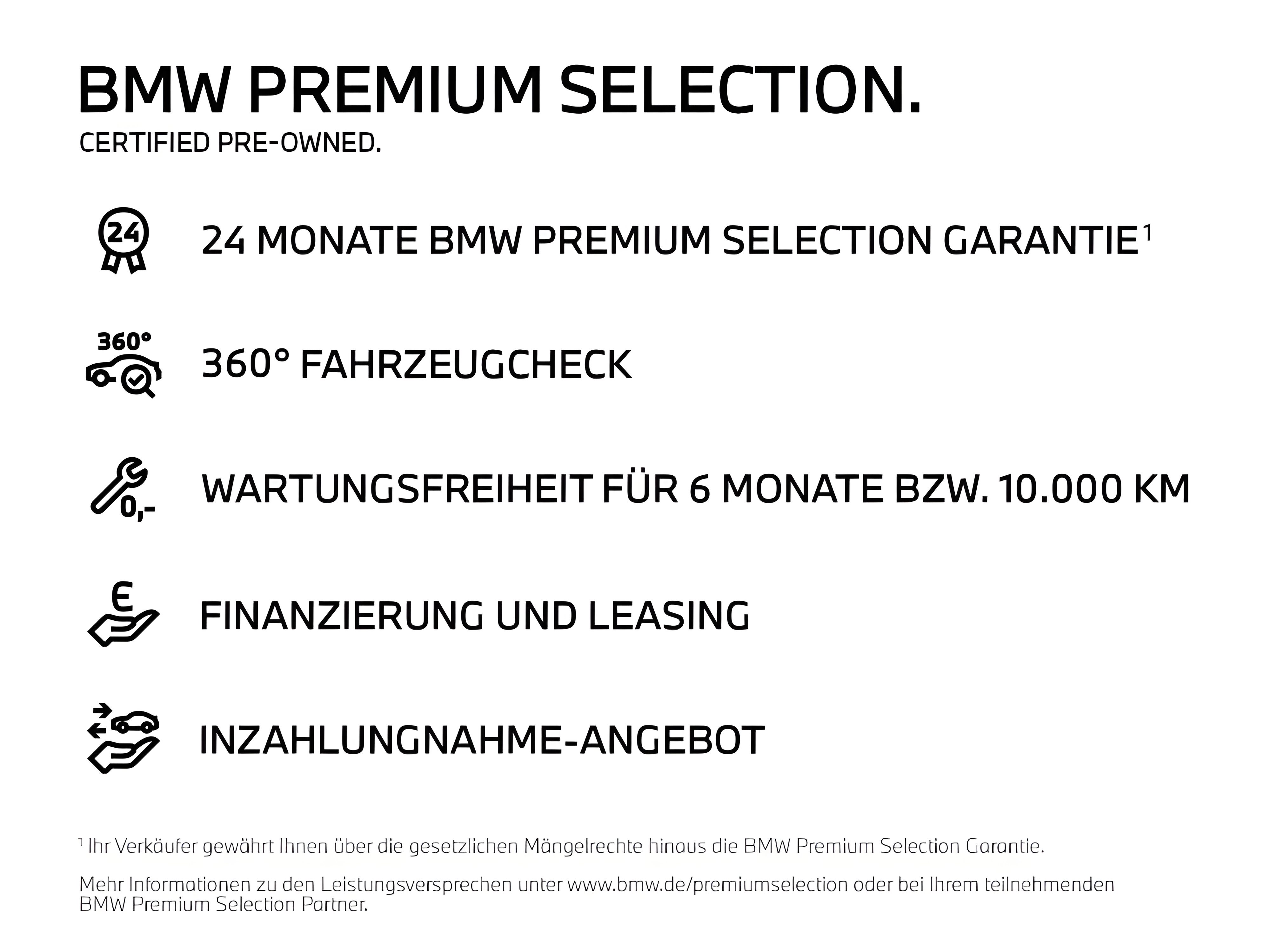 BMW M4 Competition