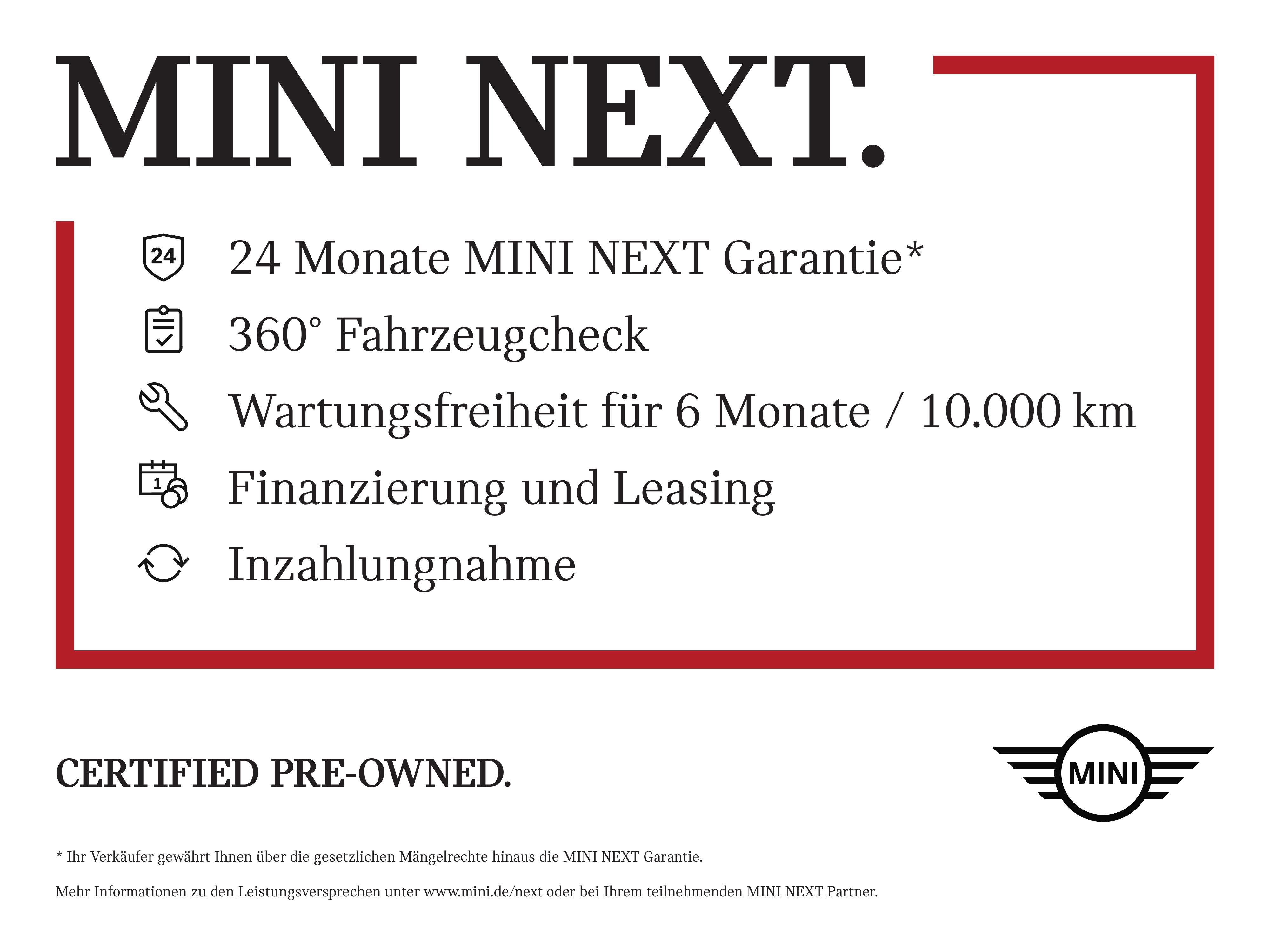MINI Cooper S ALL4